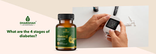 Gluconil Capsules