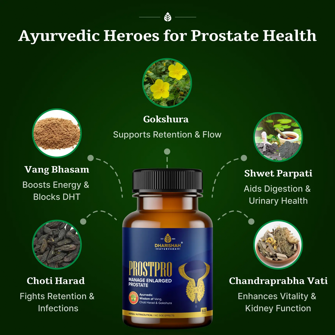 Prostpro Capsules
