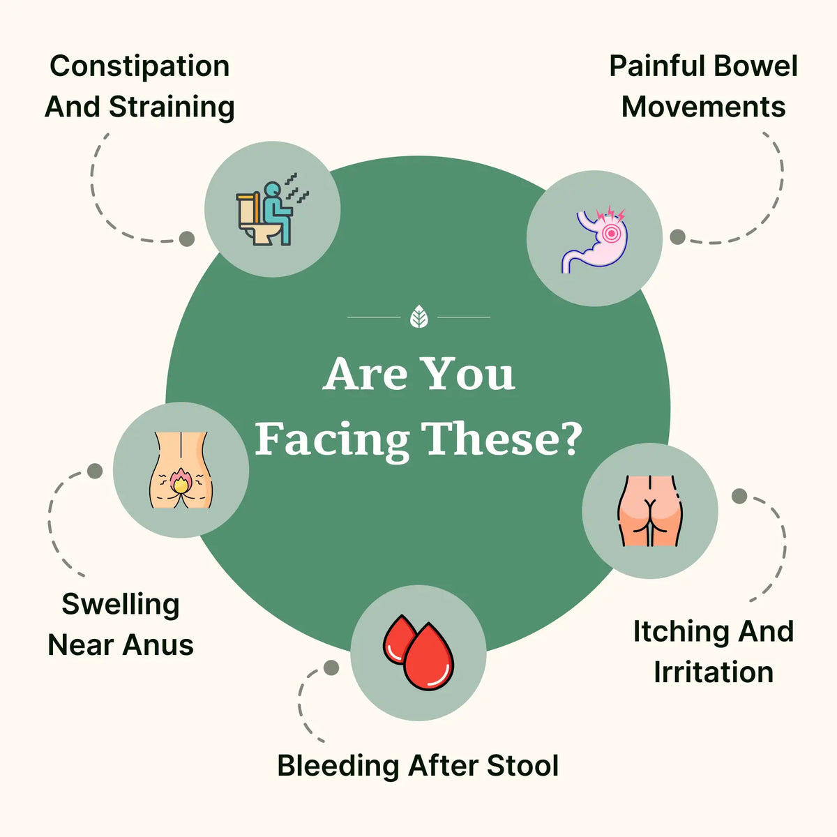 पाइलप्रो कैप्सूल image 2