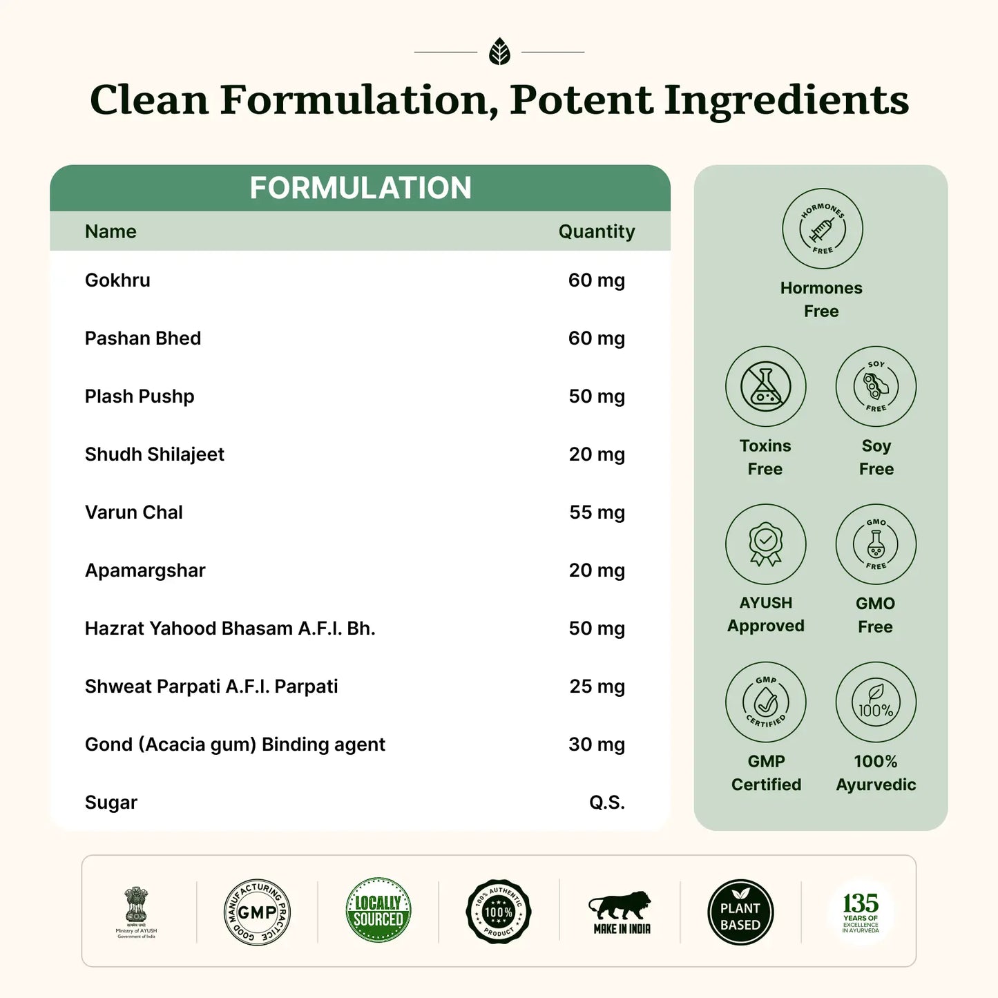 एस. क्रश गोलियाँ