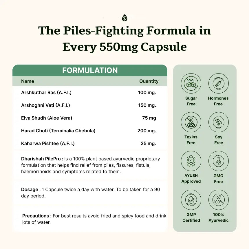 Pilepro Capsules