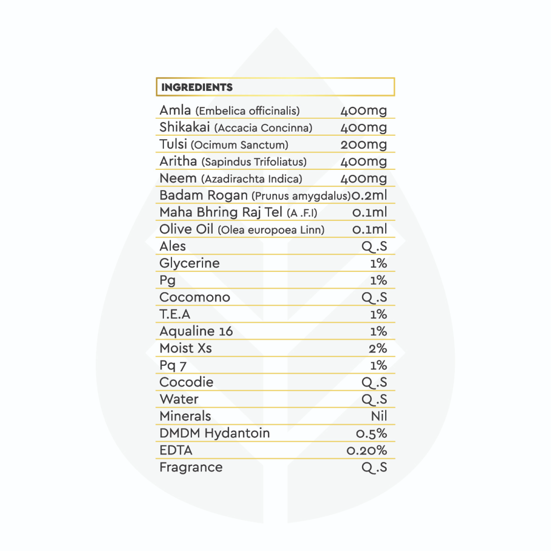 Ingredients