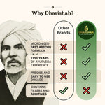 Ashwagandha Tablets