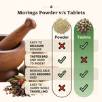 Ashwagandha Tablets