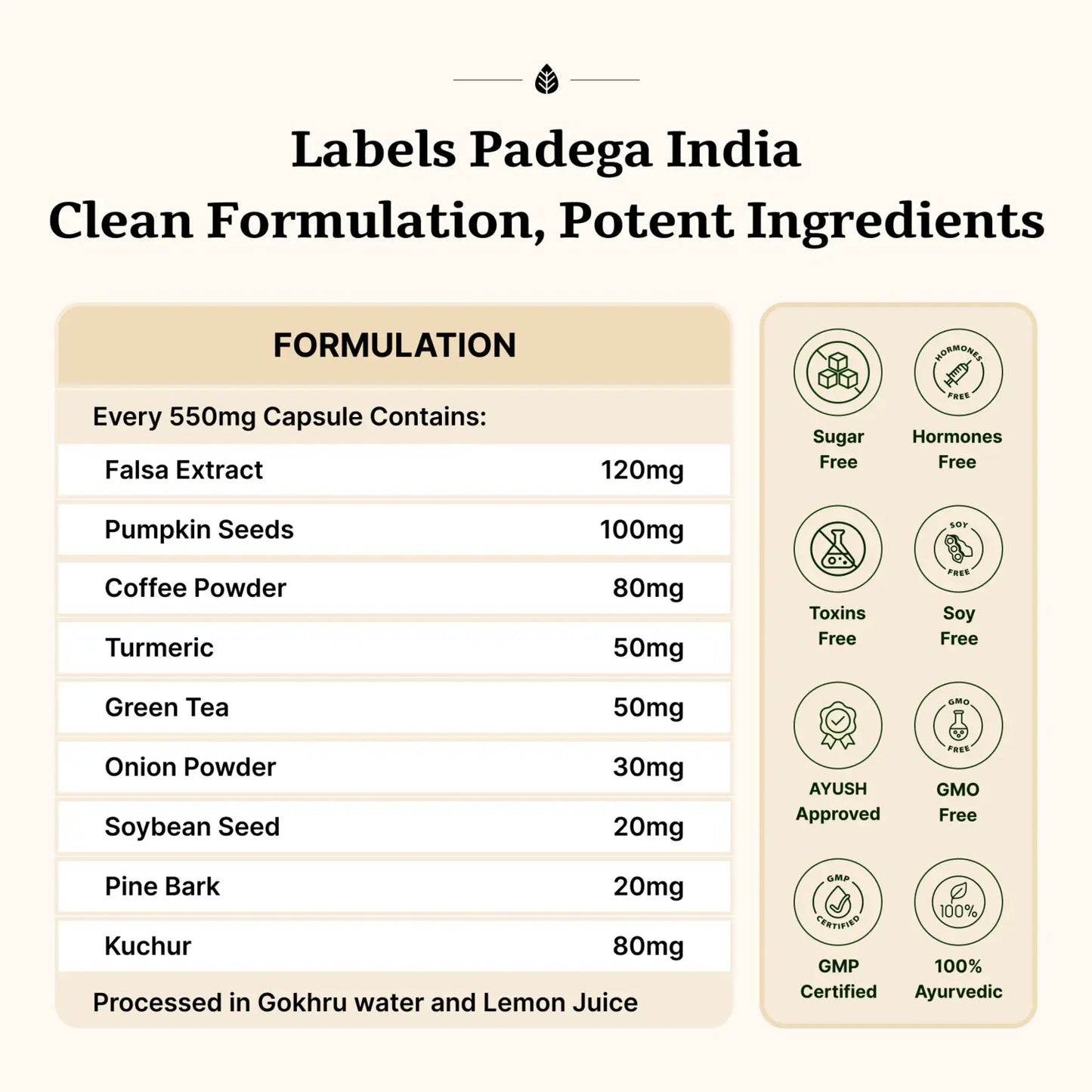 प्रोस्टप्रो कैप्सूल