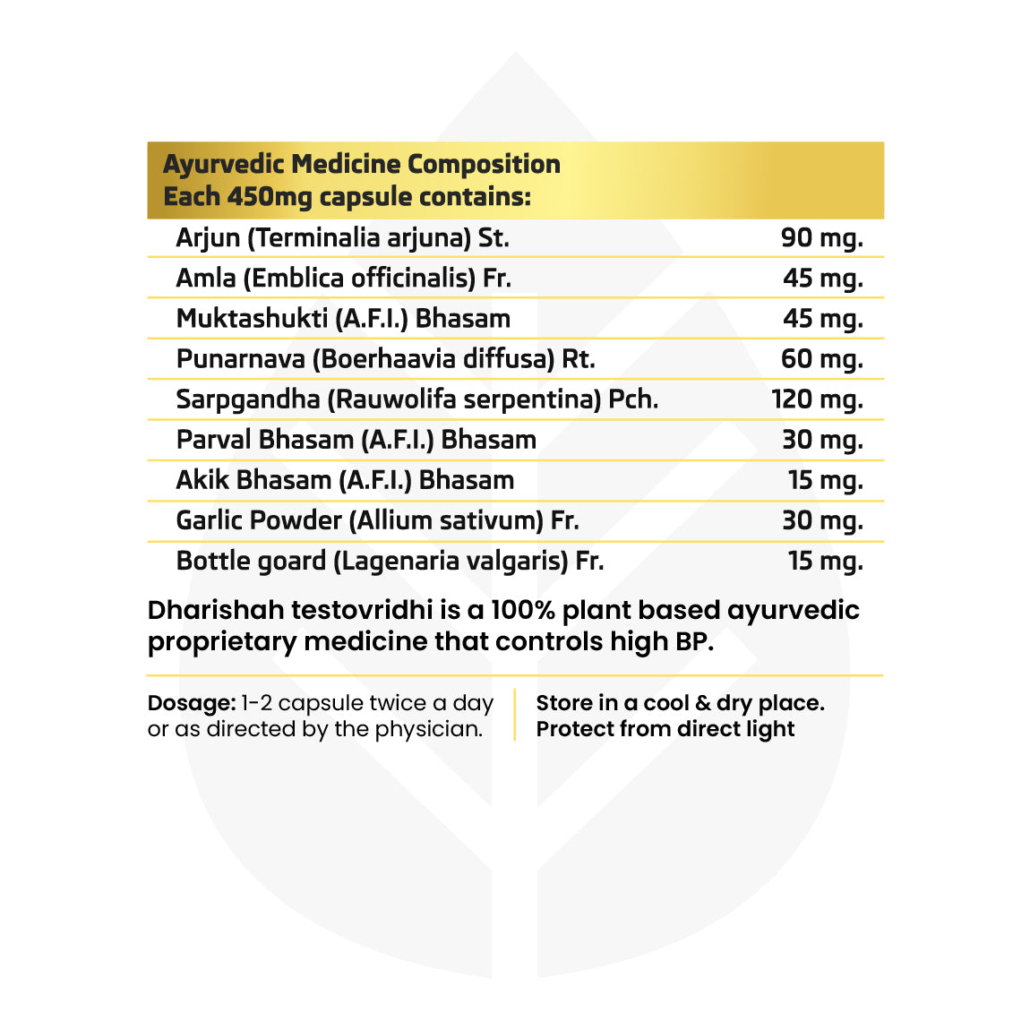 Calm Lo Tablets - Ayurvedic Medecine Composition