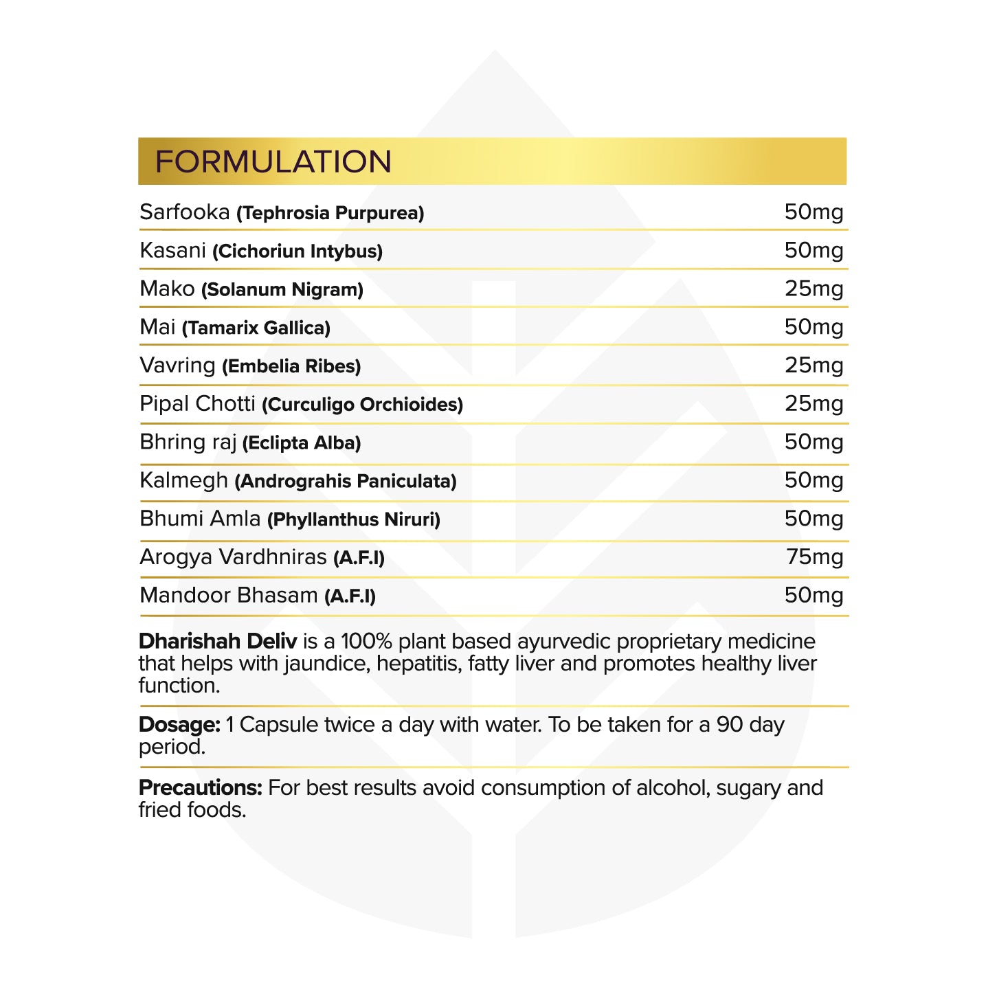 Formulation