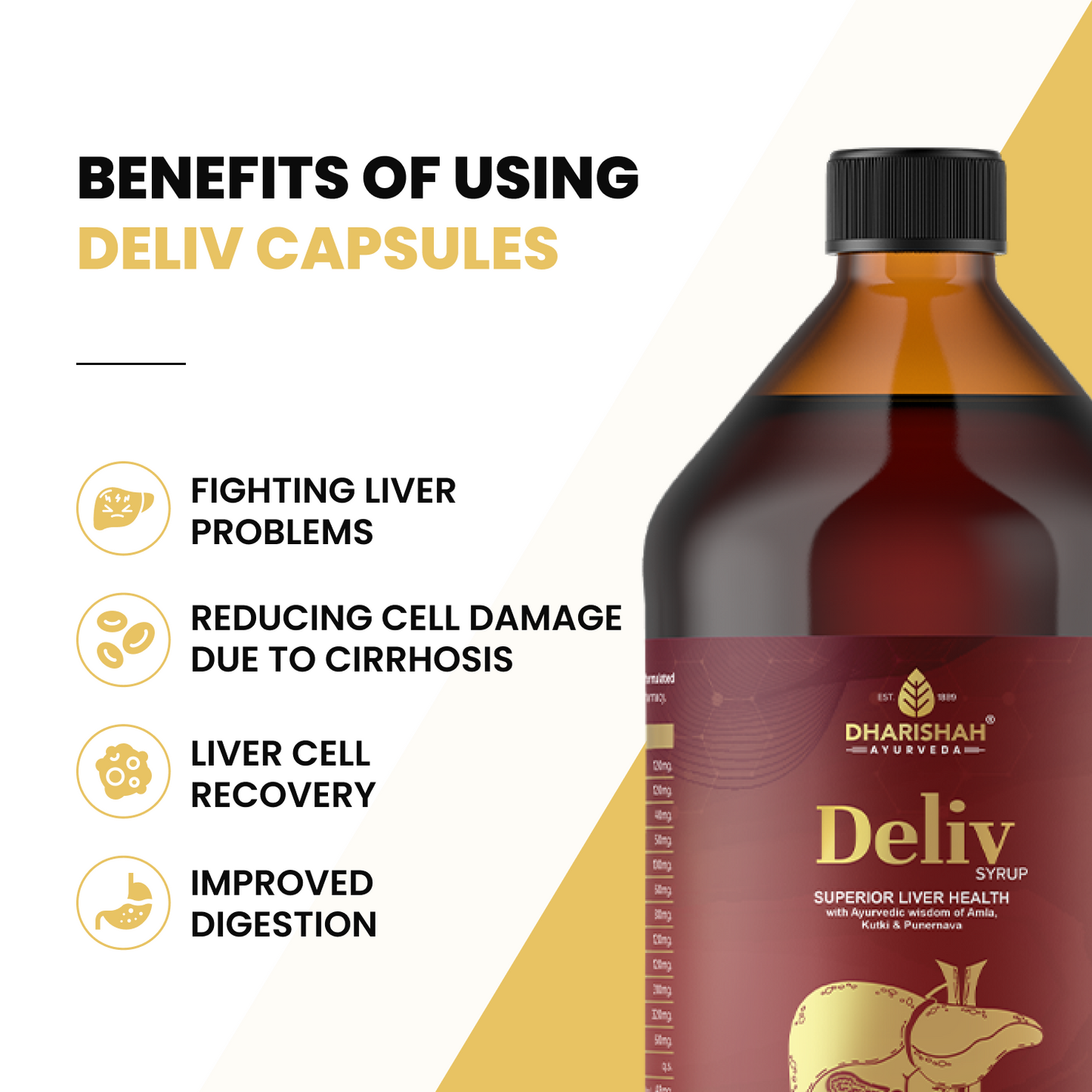 Benefits of using Deliv Capsules