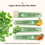 Moringa Tablets