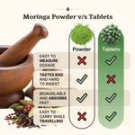 Moringa Tablets