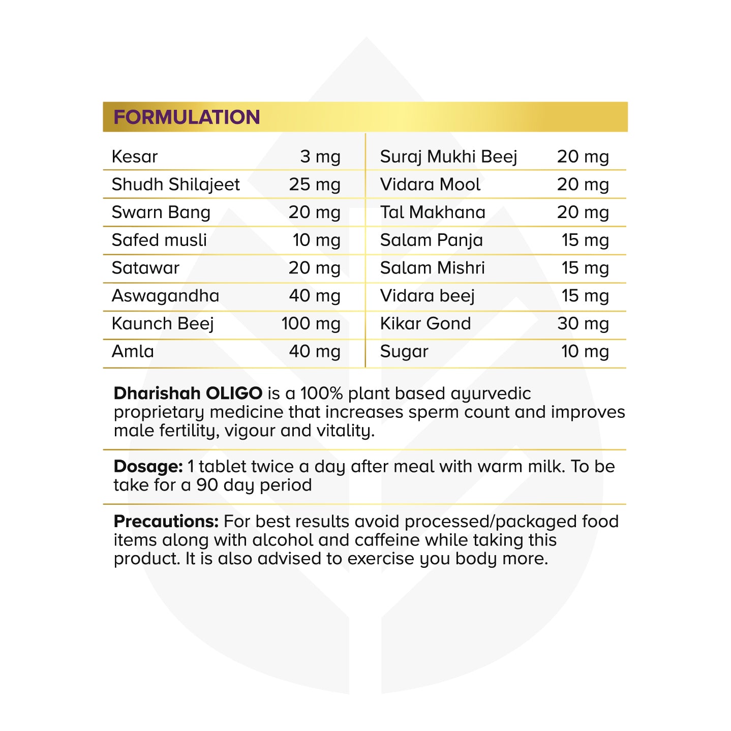 oligo formulation