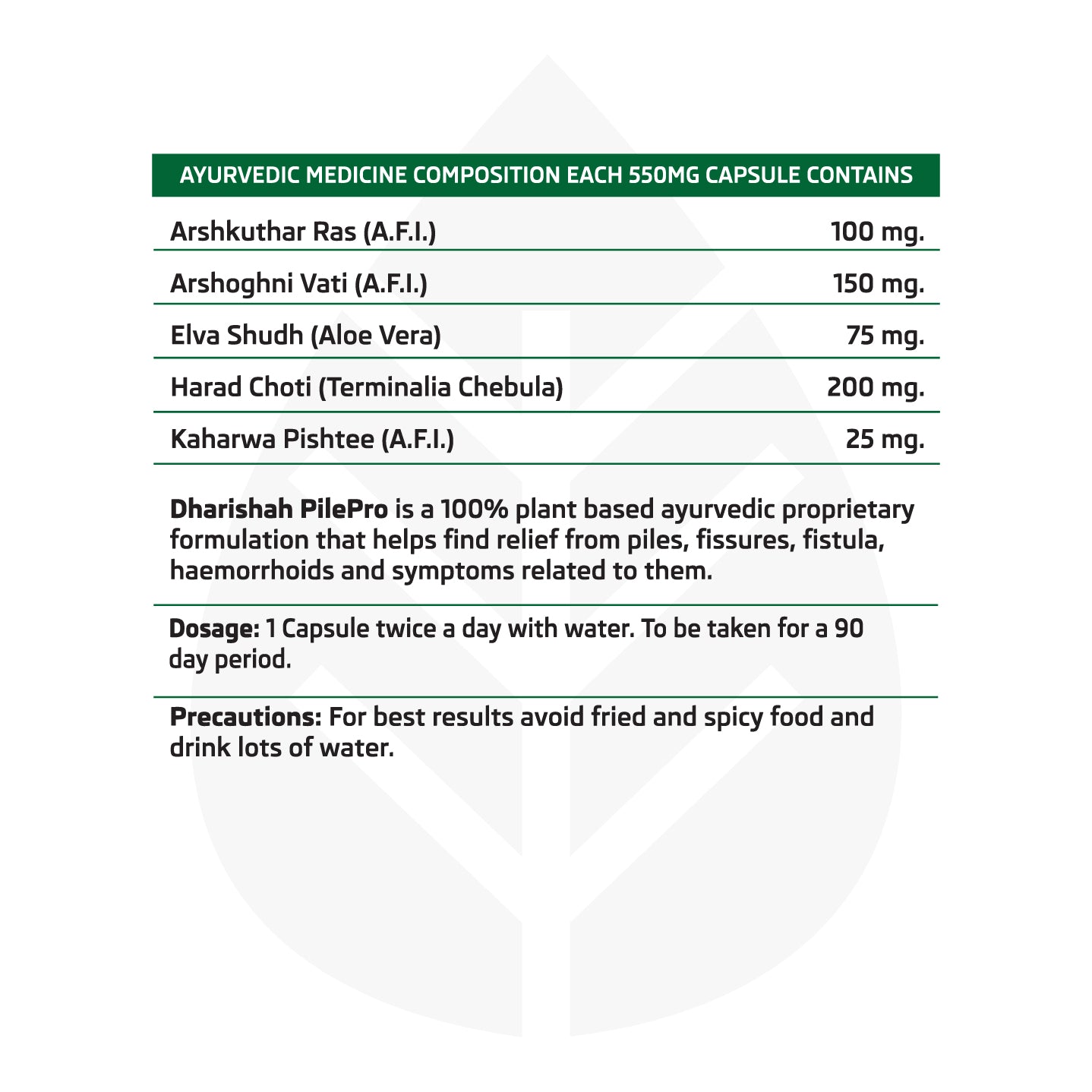 Formulation