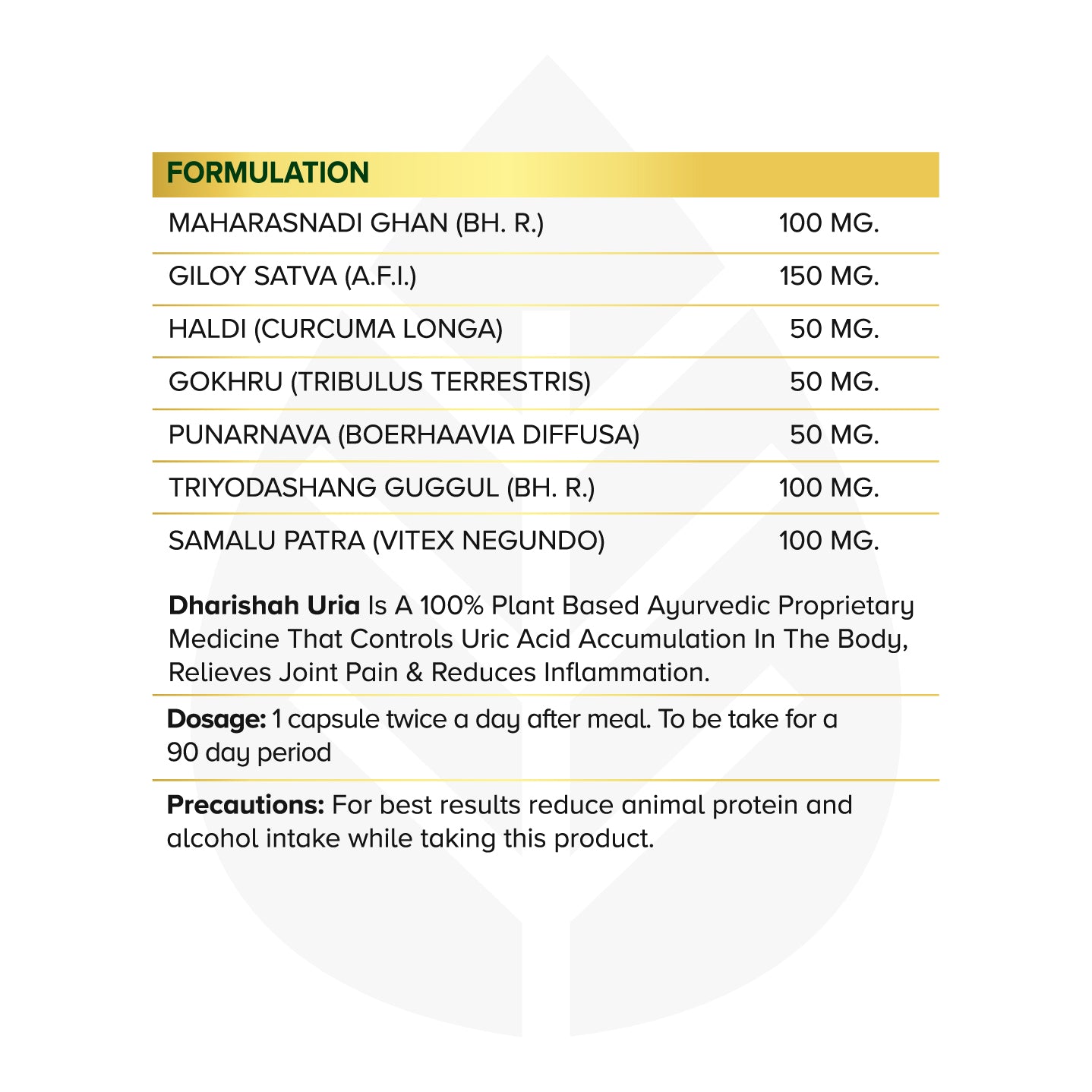 Uria Capsules