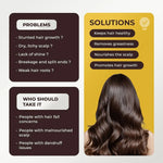 Amla Shikakai Shampoo - Problems and Solutions