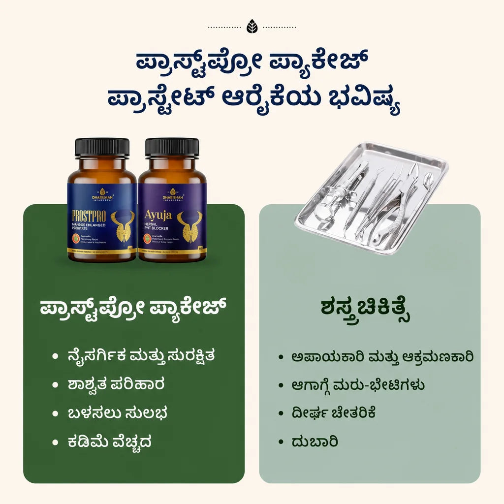 Prostpro ಕ್ಯಾಪ್ಸುಲ್ಗಳು