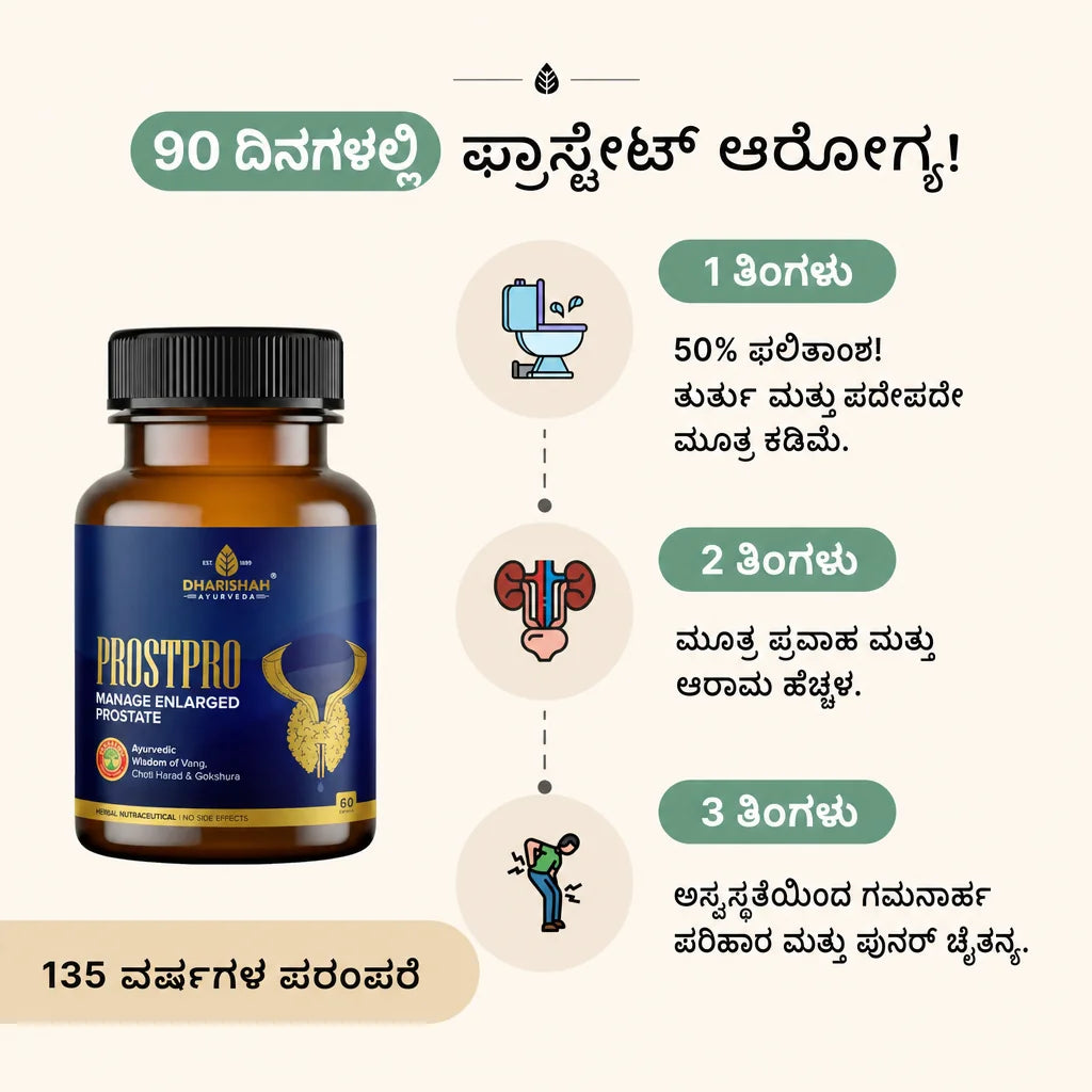 Prostpro ಕ್ಯಾಪ್ಸುಲ್ಗಳು