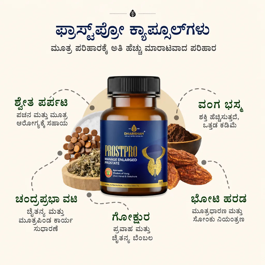 Prostpro ಕ್ಯಾಪ್ಸುಲ್ಗಳು