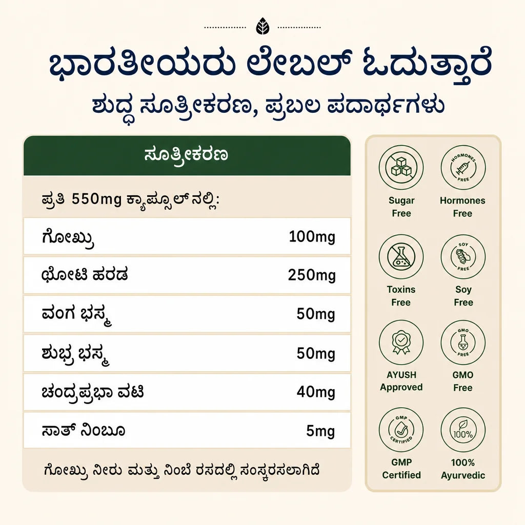 Prostpro ಕ್ಯಾಪ್ಸುಲ್ಗಳು