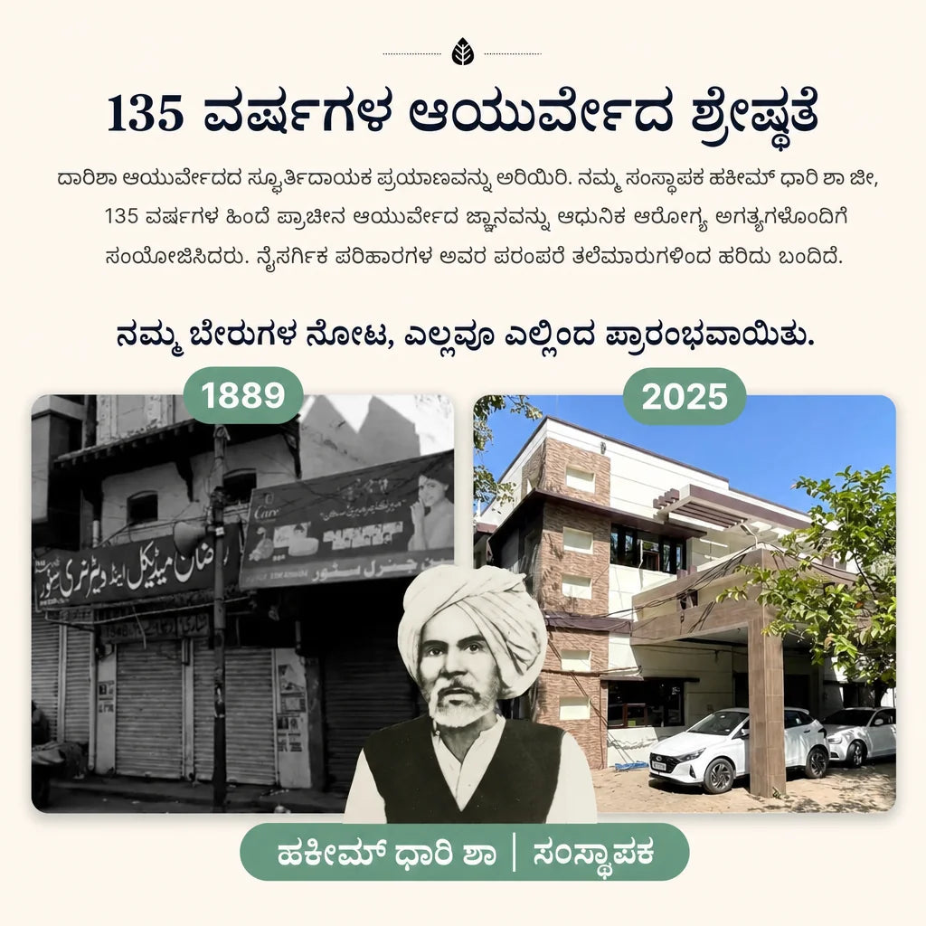 Prostpro ಕ್ಯಾಪ್ಸುಲ್ಗಳು