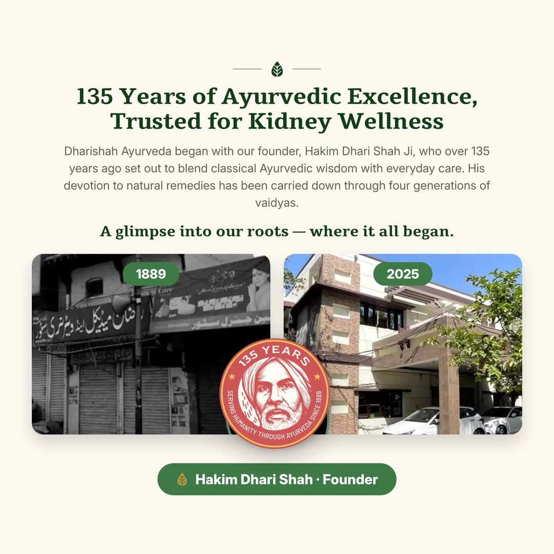 Dharishah Ayurveda — 135 years, est. 1889