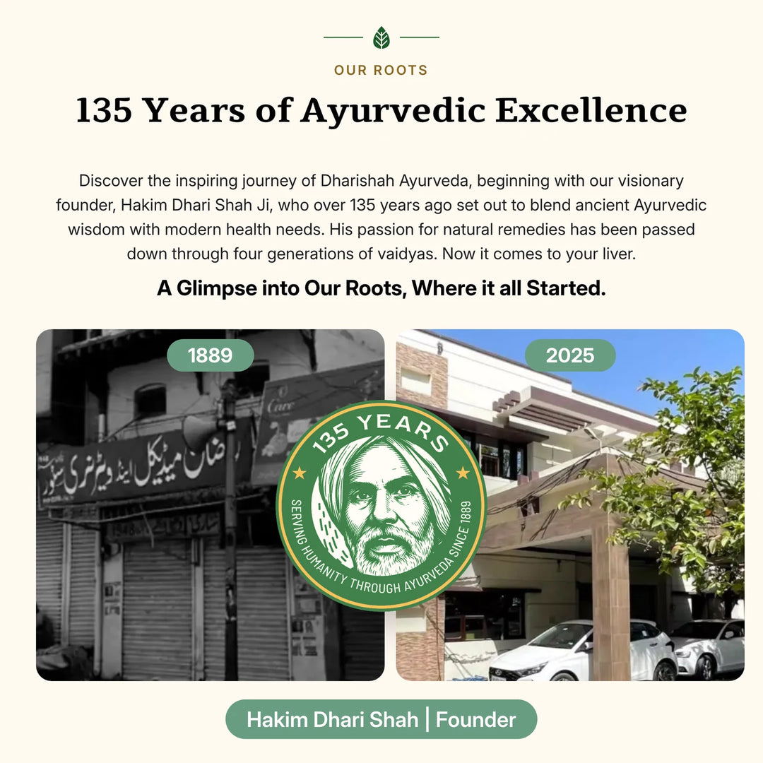 Dharishah Ayurveda, a family pharmacy making Ayurvedic medicines since 1889