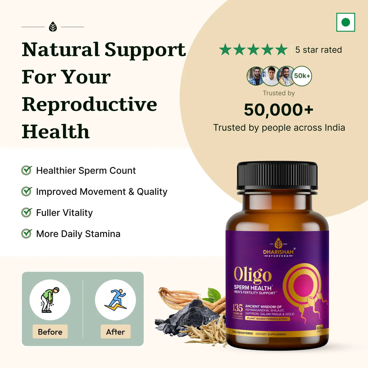 Oligo Tablets image 2