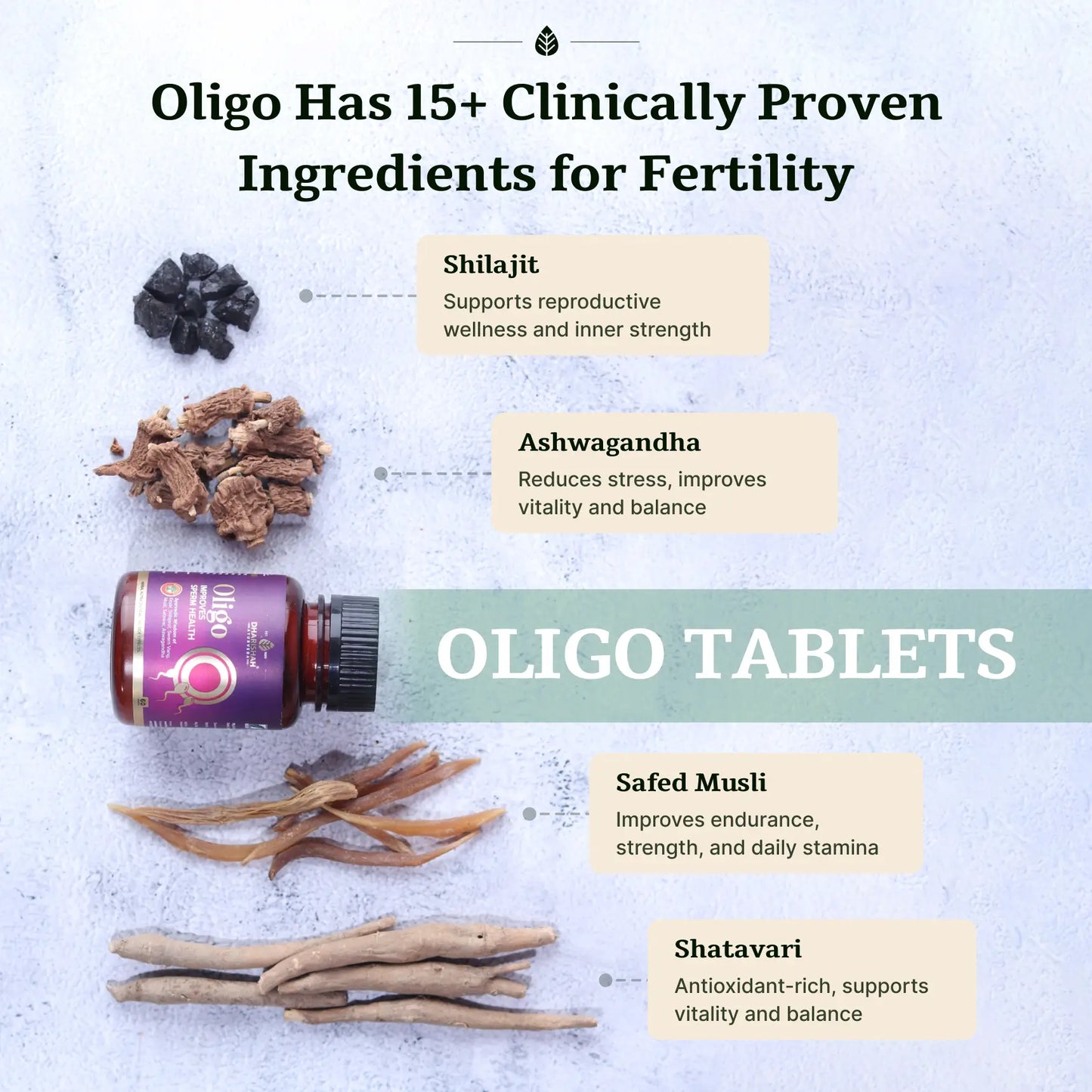 Oligo Tablets