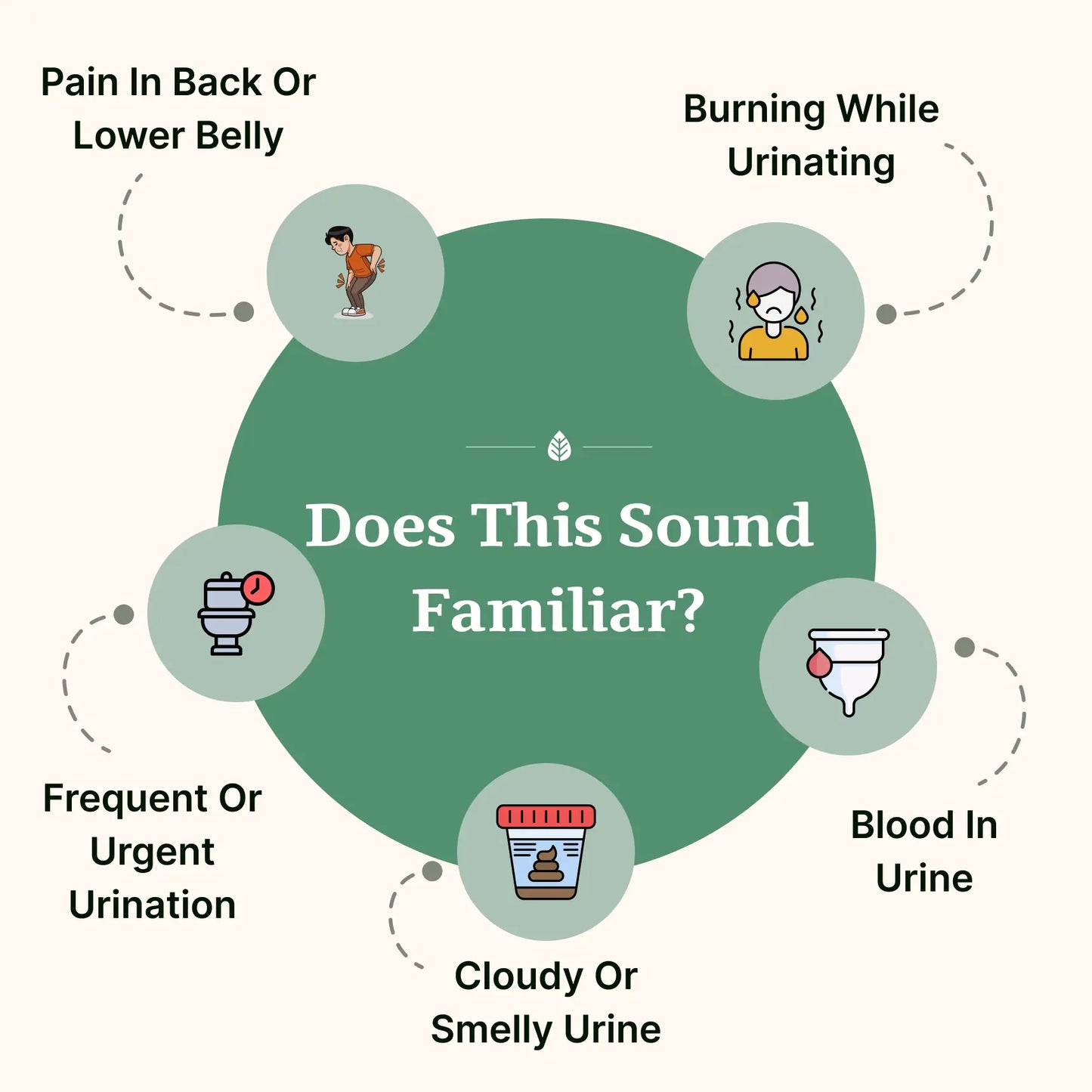 एस. क्रश गोलियाँ