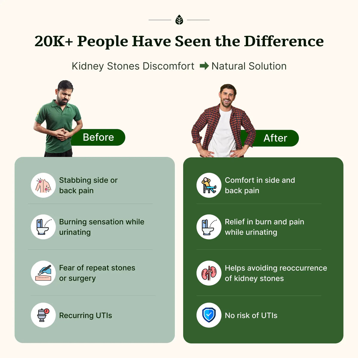 एस. क्रश गोलियाँ image 5