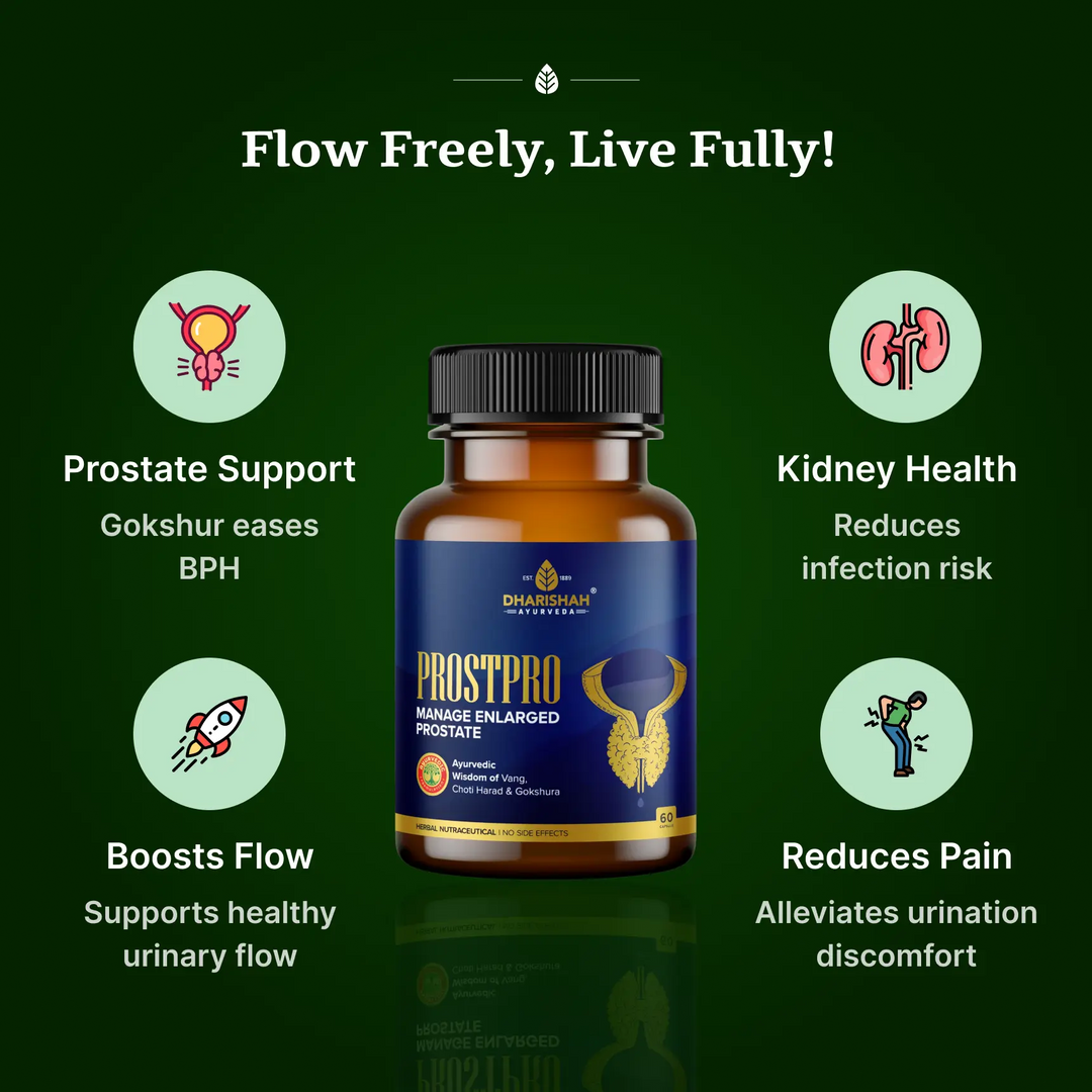 Prostpro Capsules