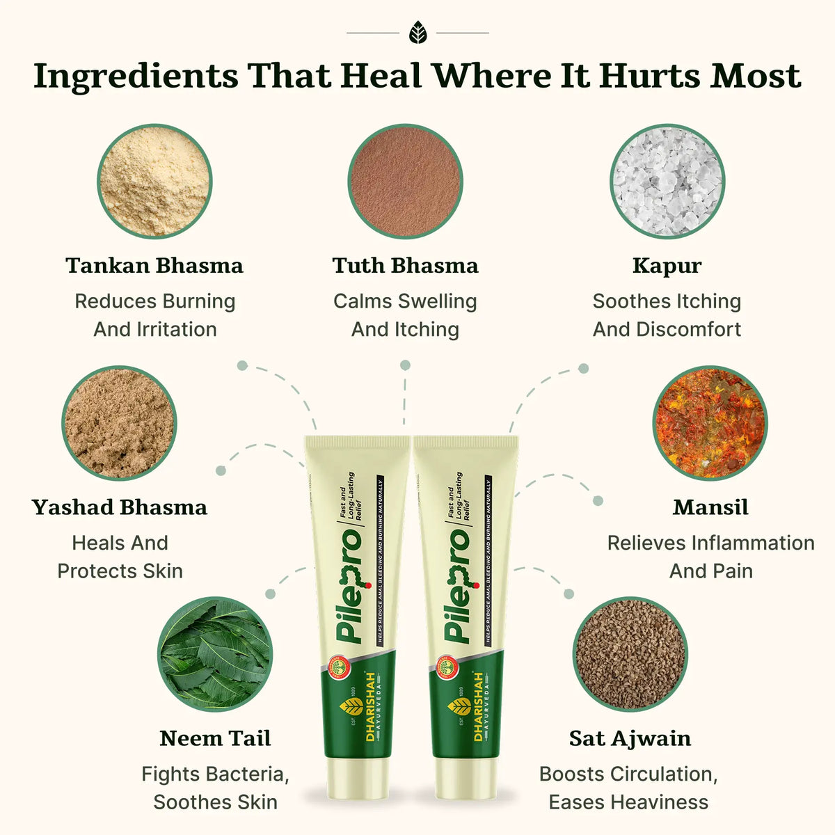 Pilepro Combo image 7