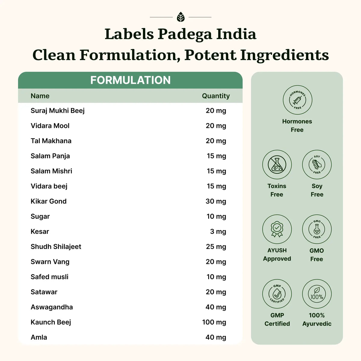 Oligo Tablets image 14