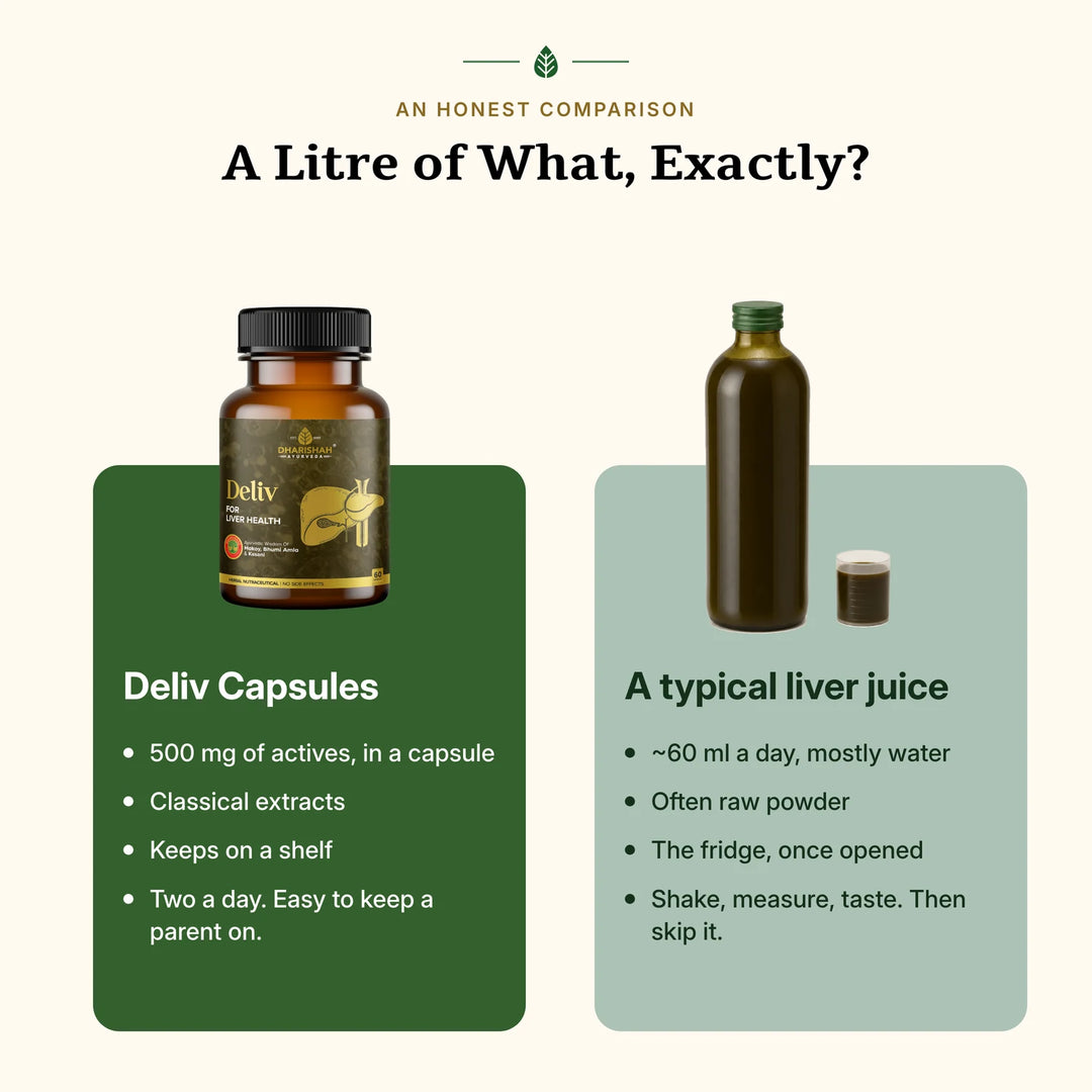 Deliv Capsules compared with a typical liver juice: 500 mg of actives in a capsule versus 60 ml of mostly water