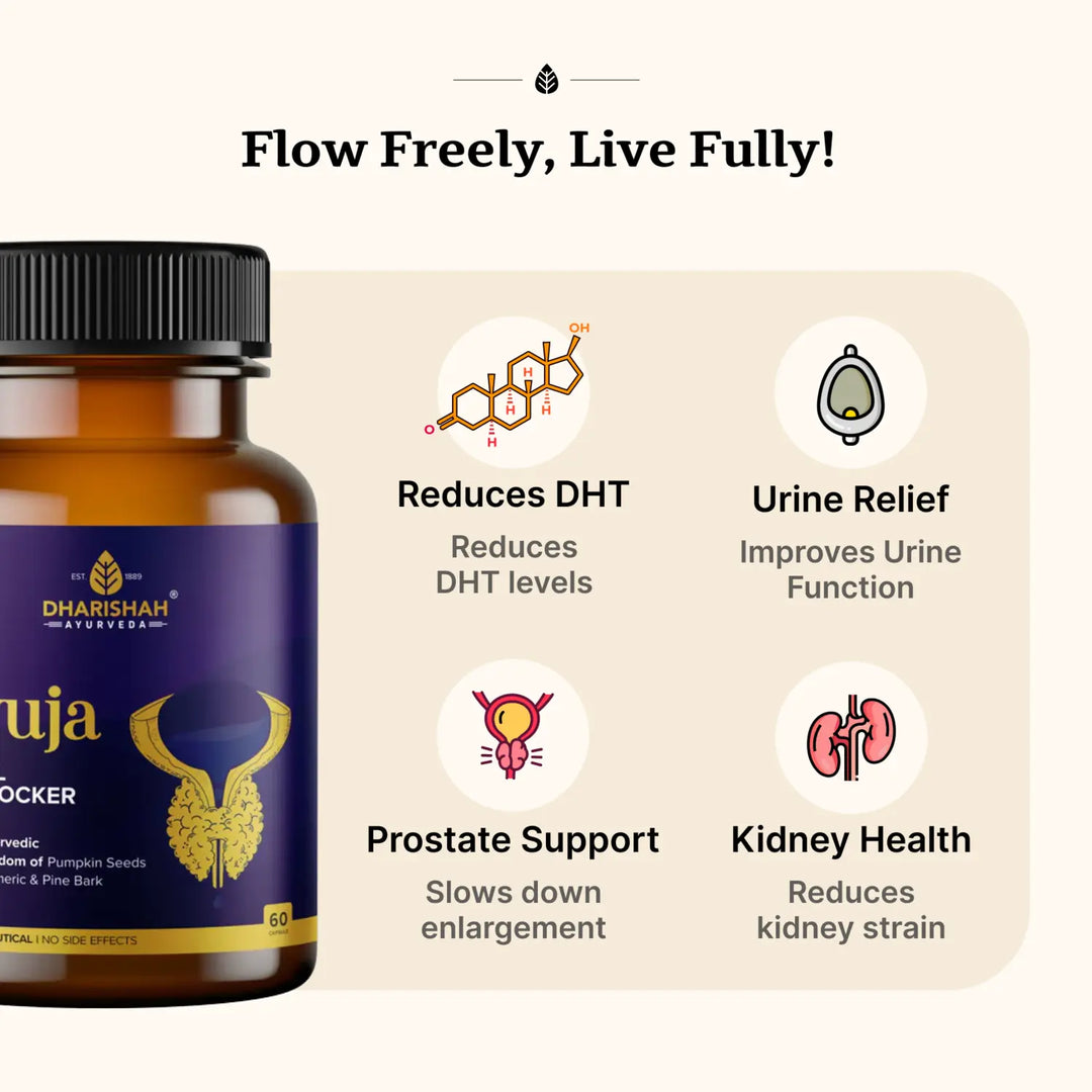 Prostpro ಕ್ಯಾಪ್ಸುಲ್ಗಳು