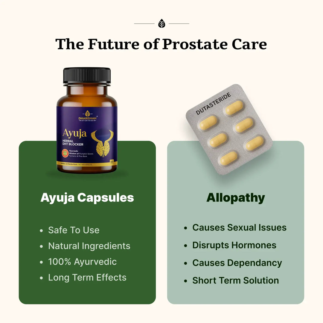 Prostpro ಕ್ಯಾಪ್ಸುಲ್ಗಳು