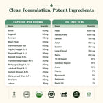 Rumaaram Combo full formulation — capsule and oil, every ingredient