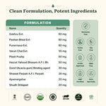 CreatiPro full formulation — every ingredient and quantity