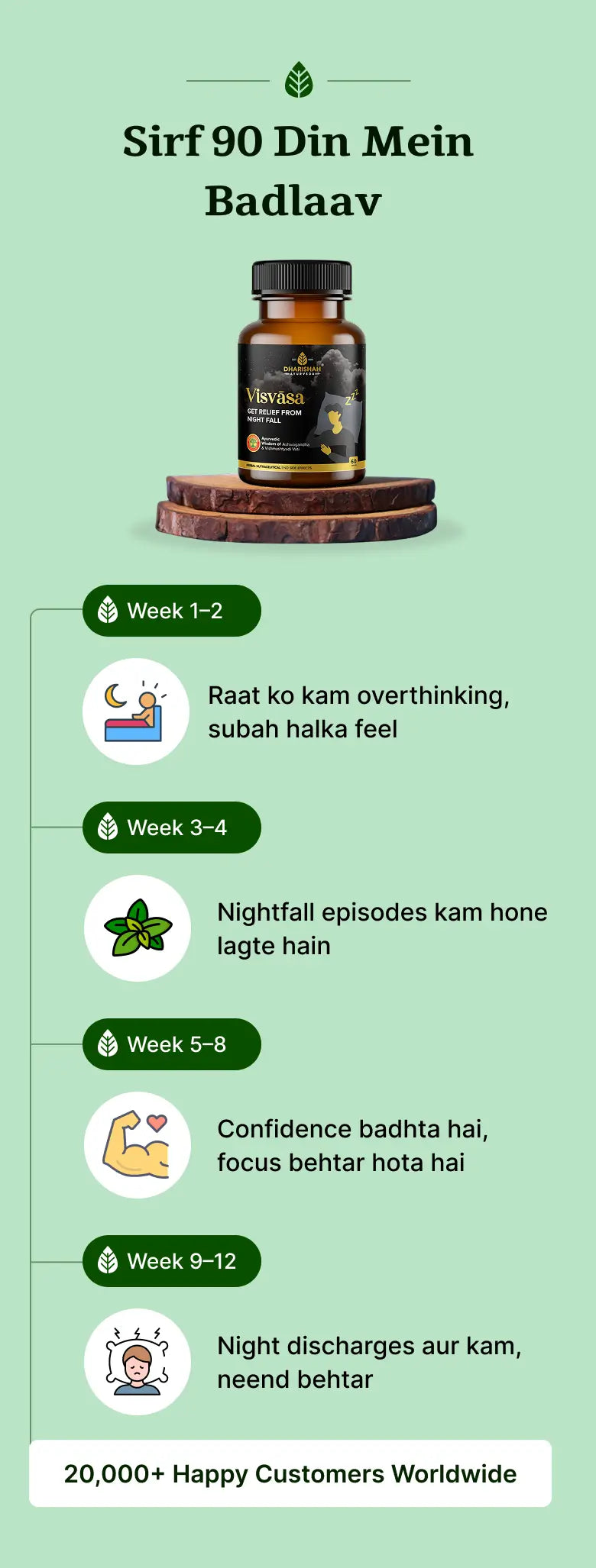 Mobile Banner