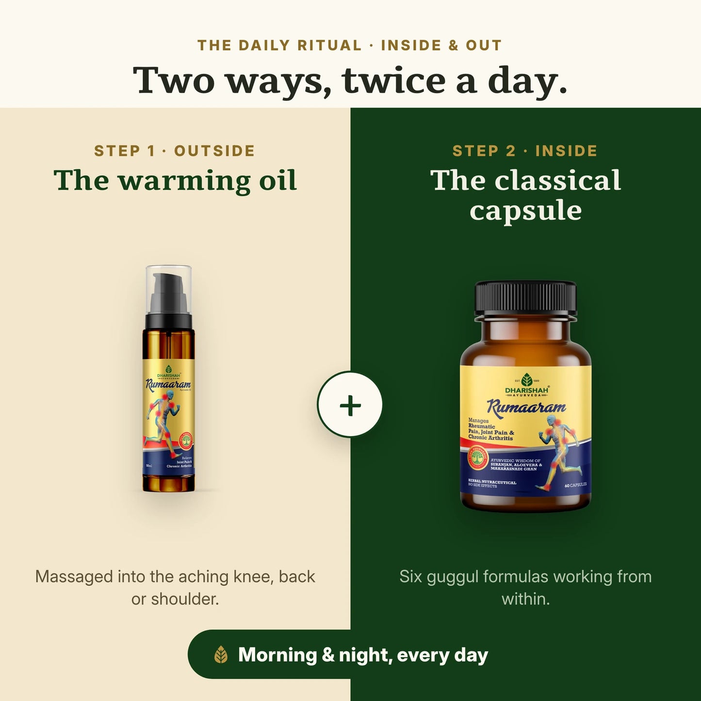 Rumaaram two-step ritual — warming oil outside, classical capsule inside