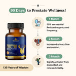 Prostpro Capsules