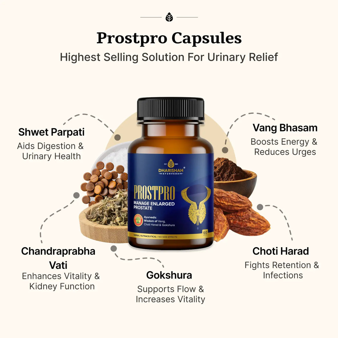 Prostpro Capsules