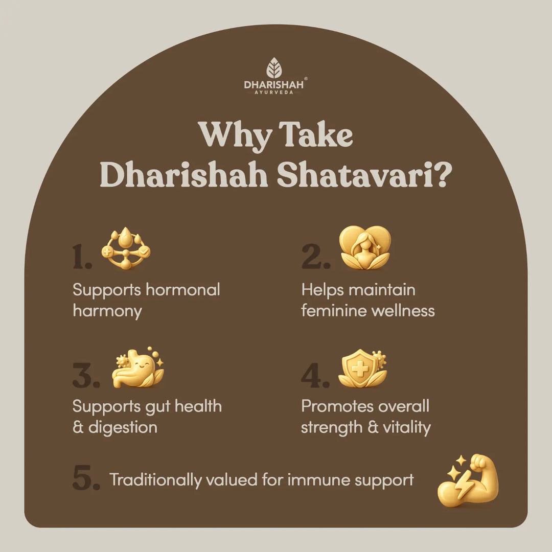 Shatavari dosage — ½ teaspoon in warm milk with honey