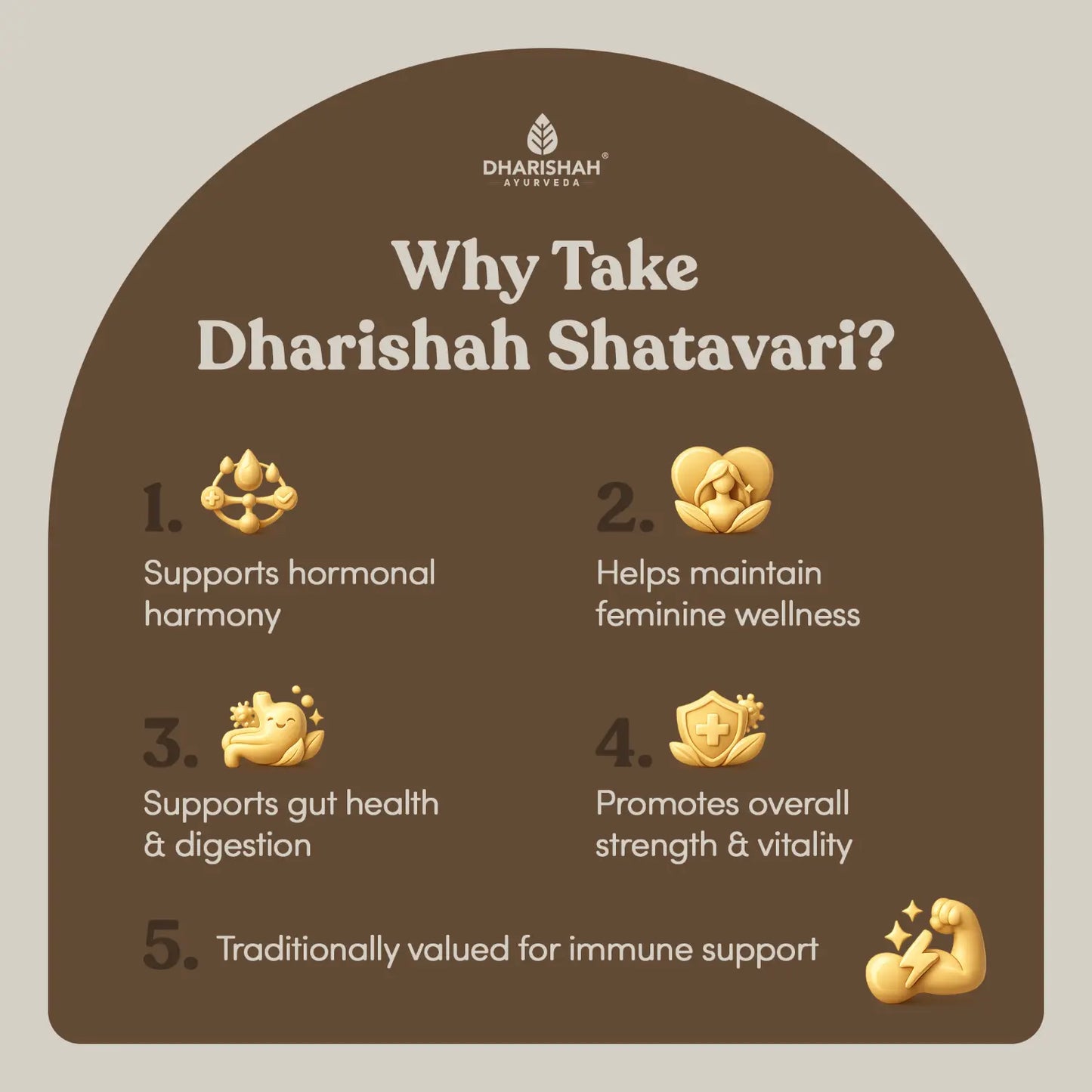 Shatavari dosage — ½ teaspoon in warm milk with honey