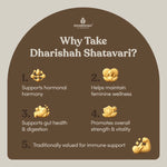 Shatavari dosage — ½ teaspoon in warm milk with honey