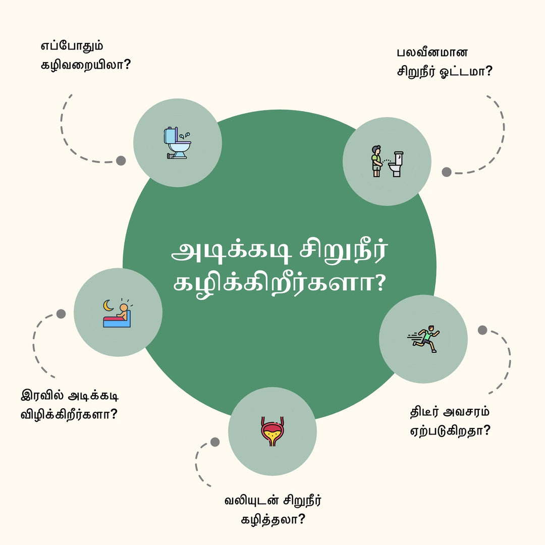ப்ரோஸ்ட்ப்ரோ கேப்சூல்கள்