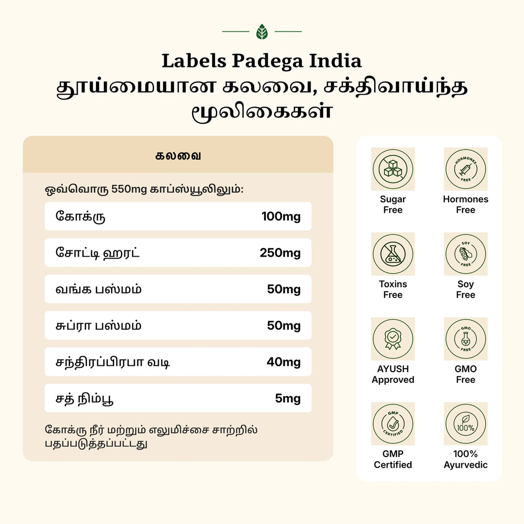 ப்ரோஸ்ட்ப்ரோ கேப்சூல்கள்