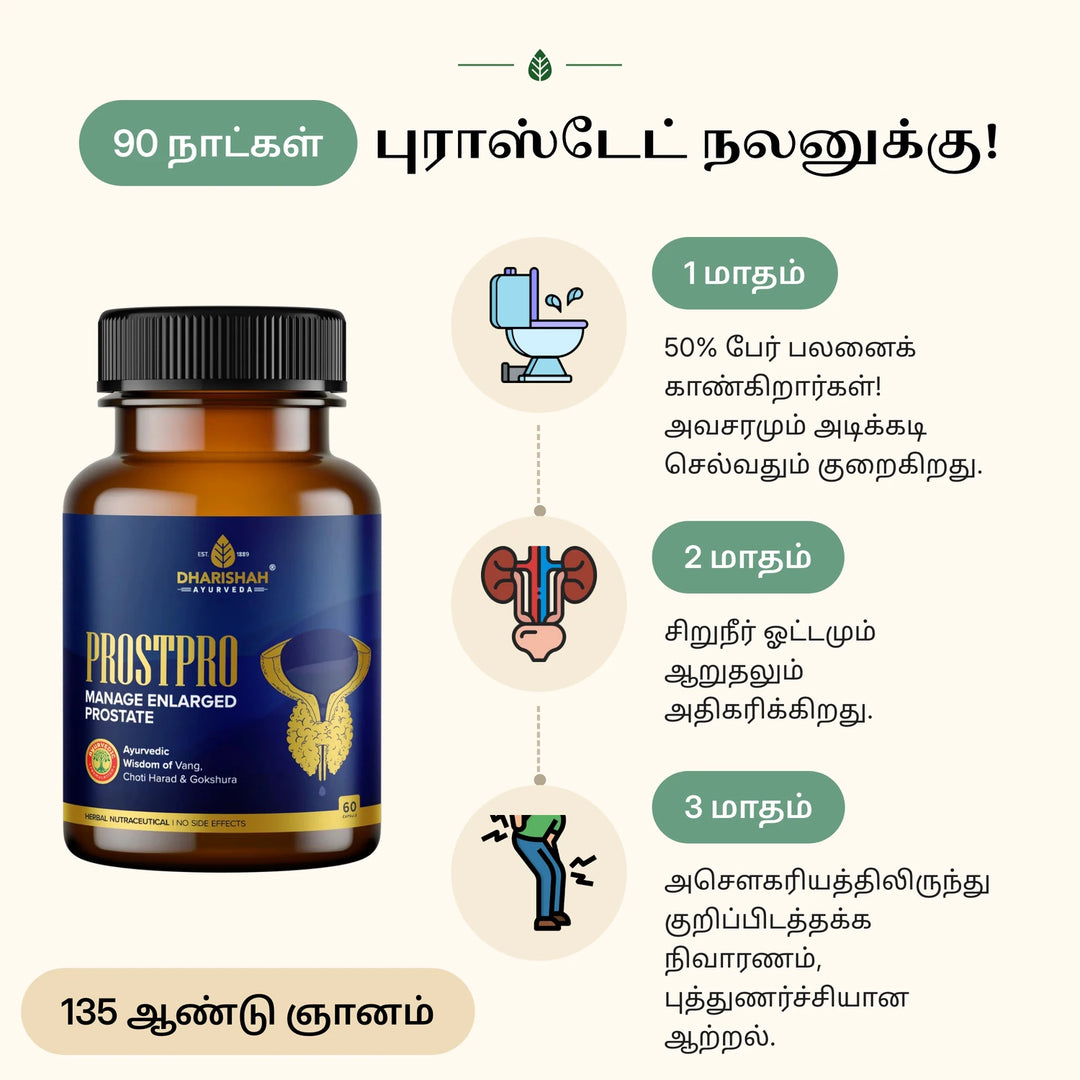 ப்ரோஸ்ட்ப்ரோ கேப்சூல்கள்