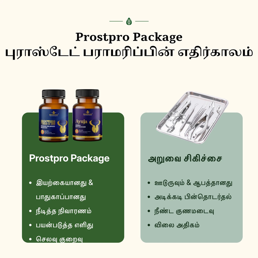 ப்ரோஸ்ட்ப்ரோ கேப்சூல்கள்
