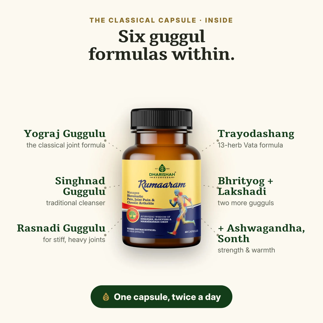 Rumaaram capsule with six classical guggul formulas for joints