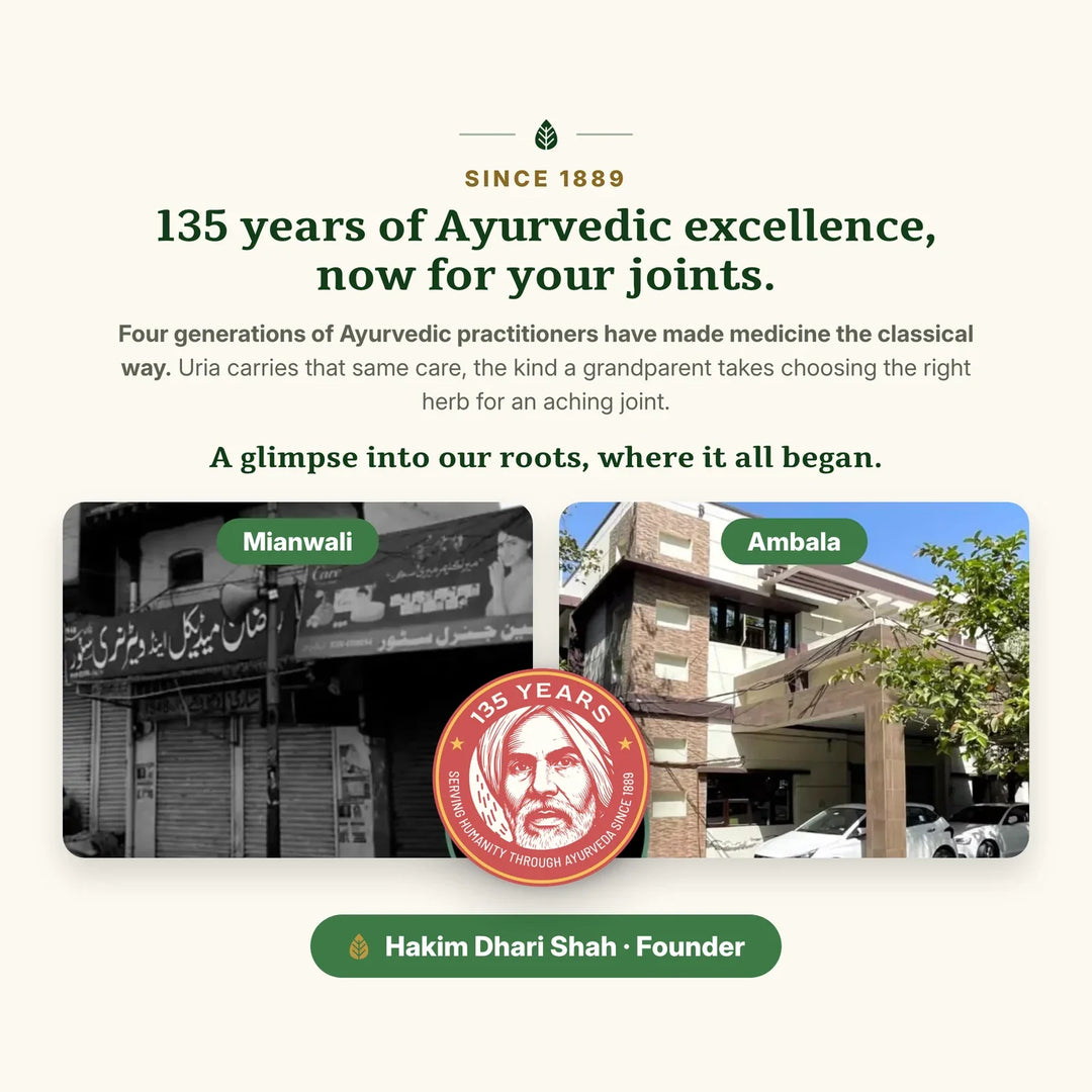Dharishah Ayurveda since 1889, from Mianwali to Ambala